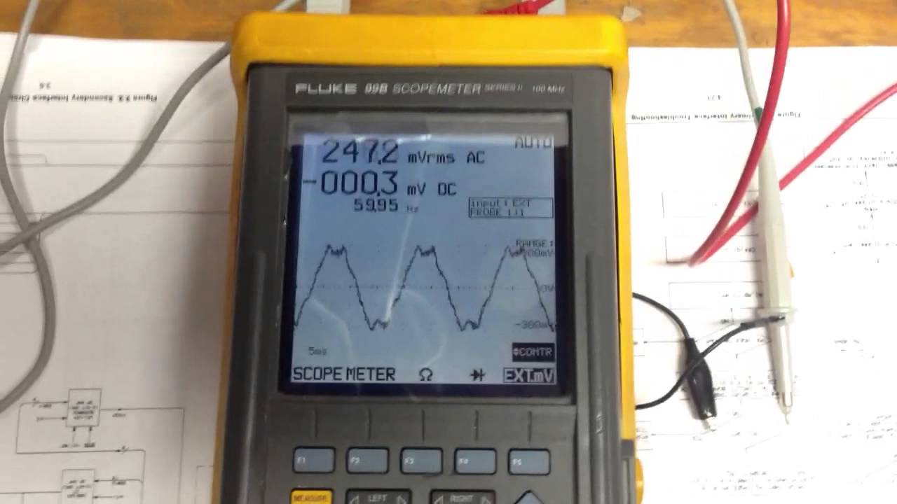 Fluke 97 Scopemeter Software